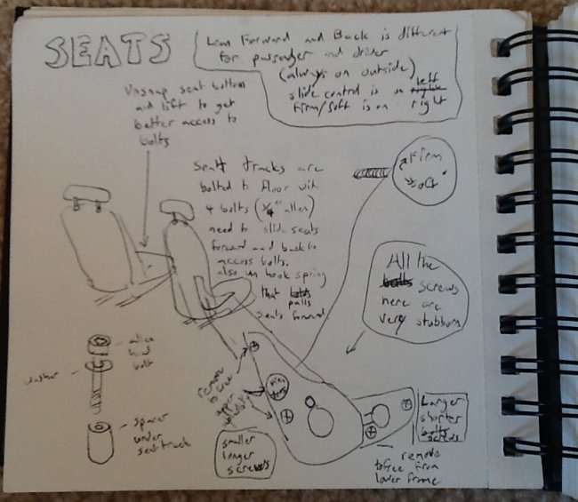 Seat Sketches