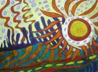 Sun Flares